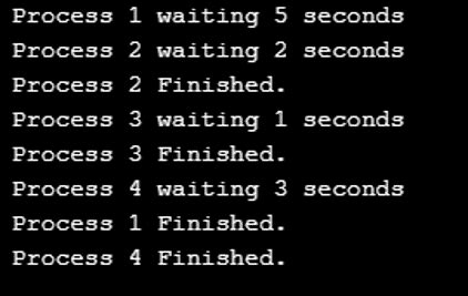 Image result for Python Multiprocessing Pool in the Class