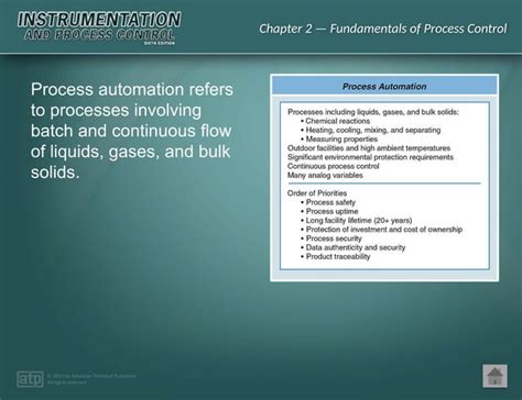 Process Control Instrumentation 的图像结果