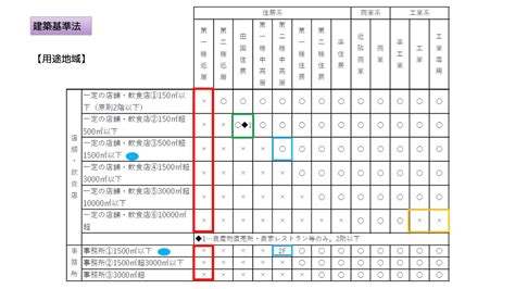 Image result for Language Translation in Java