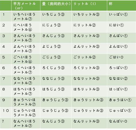 最值得收藏的19个日语网站| 可以说非常高质量了！ - 知乎