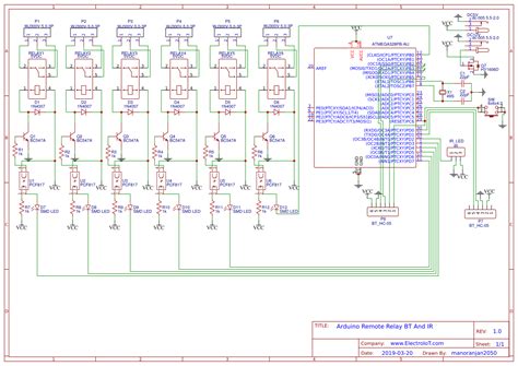 Image result for Programming a Remote Relay