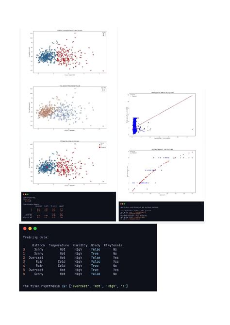 Machine Learning Lab: Clustering & Regression Techniques - Studocu