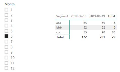 Solved: Subtract two columns in a table - Microsoft Fabric Community