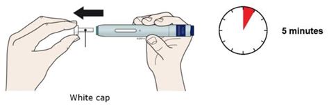 Image result for Enbrel Tutorial