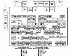 cadillac escalade fuse diagram cadillac escalade 2003 2004 fuse box diagram auto genius cadillac escalade fuse diagram cadillac escalade 2003 2004 fuse box diagram auto genius