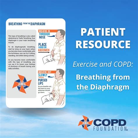 CPhT Tutorials 的图像结果