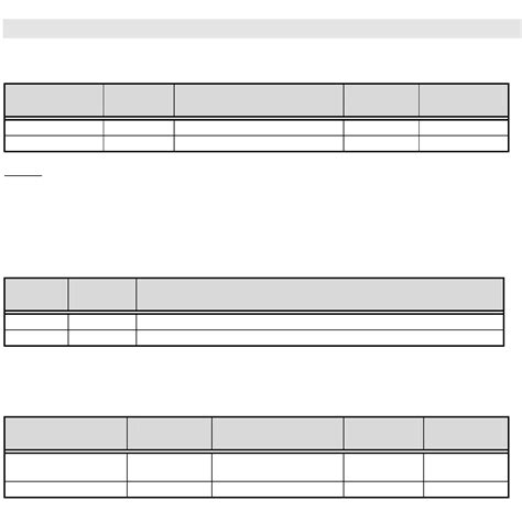 Image result for Writing Project Charter