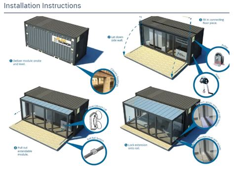 Image result for 20Ft Container Over House