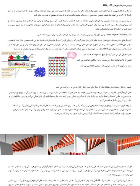 Image result for LED LCD Applications Tutorial