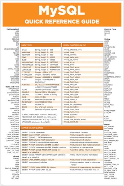 Image result for MySQL Code Reference Guide