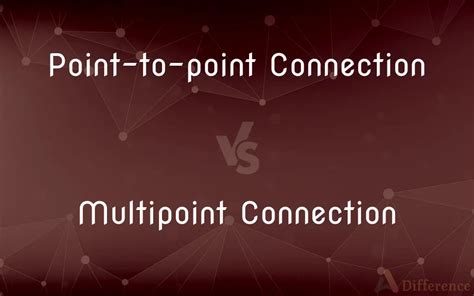 Image result for Point to Point Connection