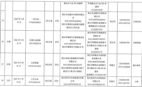 雄商高铁线路定了！在聊城、菏泽设站点 - 新闻资讯 - 山东省爱国主义教育基地