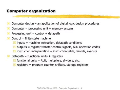 Computer Organization Idea 的图像结果