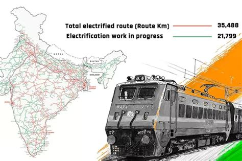 Promising Future: Indian Railways To Go Completely Electric By 2024 ...