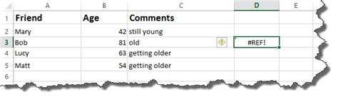 Image result for Datos Excel 2016 Function