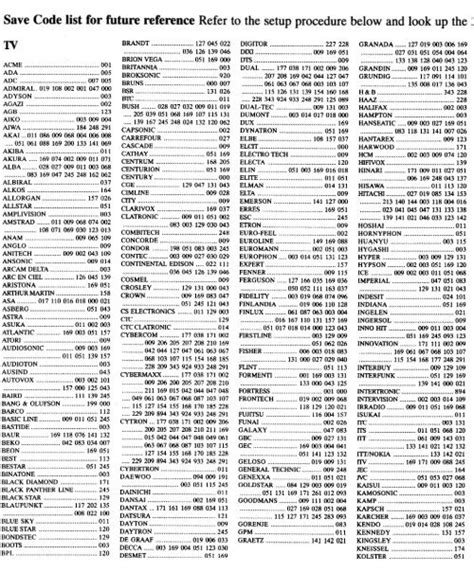TV Code Numbers 的图像结果