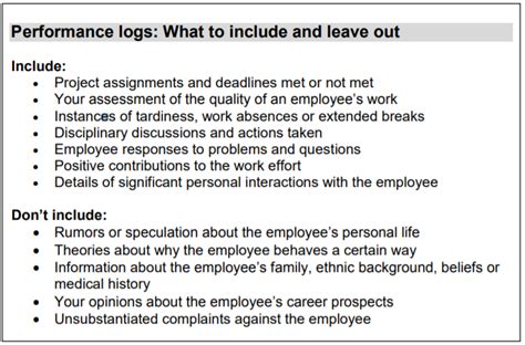 Image result for Bad Performance Appraisal Examples