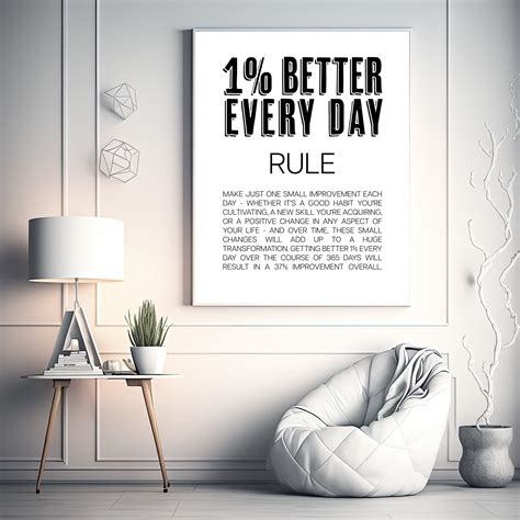 1% Better Every Day Rule, Wall Art Quote, Self-help Quote, Get Better ...