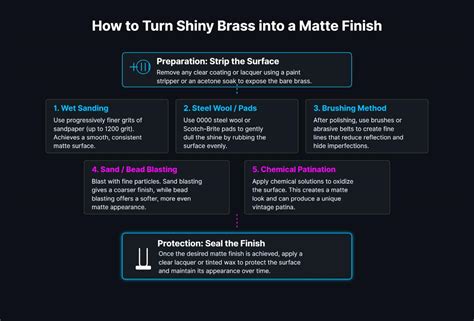 How to Turn Shiny Brass into a Matte Finish: A Complete Guide - MFG Shop