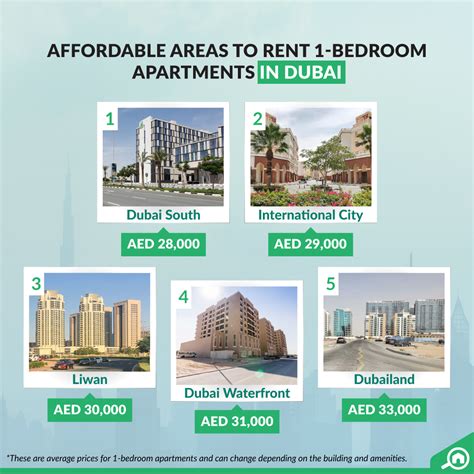 Top Areas To Cheap One Bedroom Apartments In Dubai Mybayut