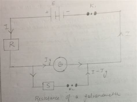 Half Deflection Method Galvanometer 的图像结果