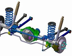 Image result for Suspension Types