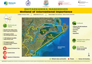 National Wetland Library | Wetlands of India Portal