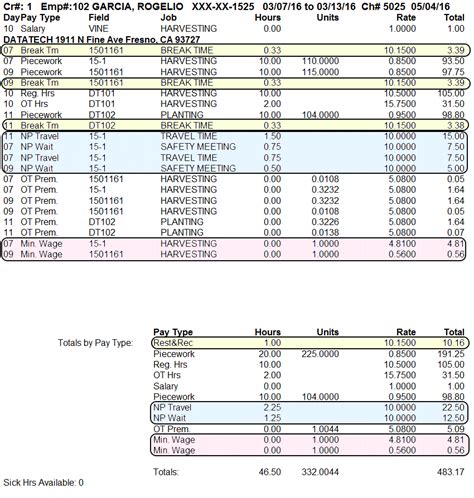 Image result for AP Check Stub Example