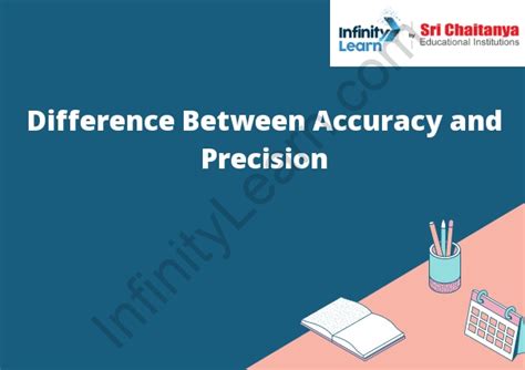 Image result for Difference Between Accuracy Precision