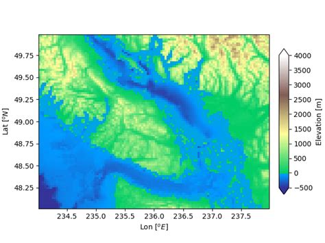 Image result for Matplotlib Topographic Maps