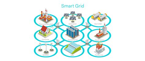 Image result for Electrical Grid Security