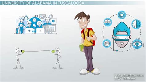 Image result for PR Graduate Programs