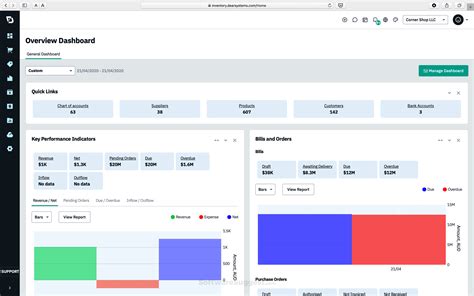 Dear Systems Tutorial Videos Inventory Take 的图像结果