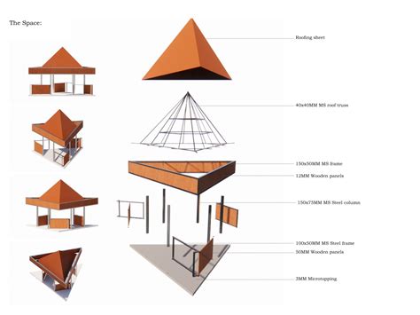 The Trinity | CEPT - Portfolio