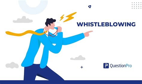 Types of Whistleblowing with Real Examples