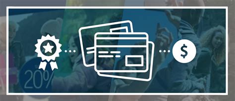 Card Reward Programs 的图像结果