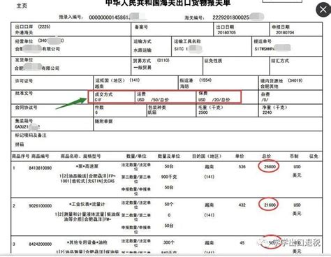 一图看懂「生产企业出口退税」 - 知乎