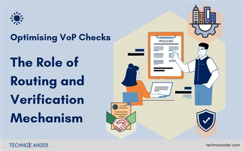 Image result for VOP Matrix Example