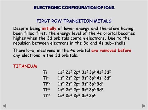 TiO2 Electron Configuration 的图像结果