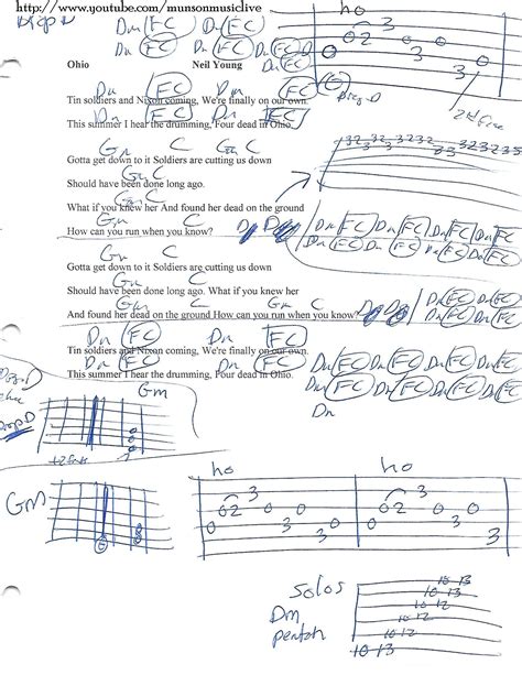 Neil Young Like A Hurricane Chords | Easy Chord Song