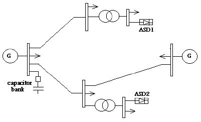 Image result for Simulated Circuit