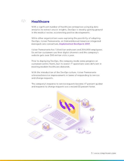 DevOps Basics 的图像结果