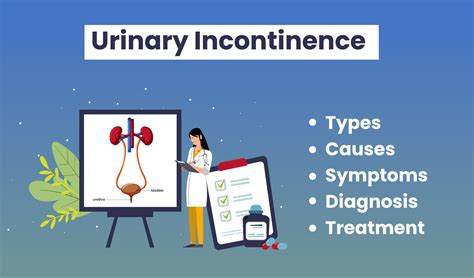 Are There Any Non-Surgical Treatments for Urinary Incontinence?