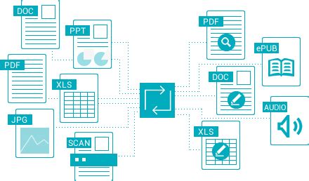 Image result for Readiris Pro 14