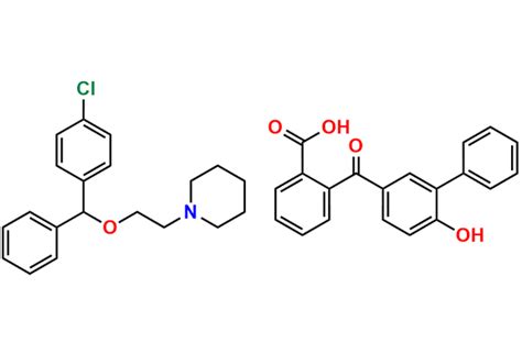 Cloperastine Fendizoate | CAS No- 85187-37-7