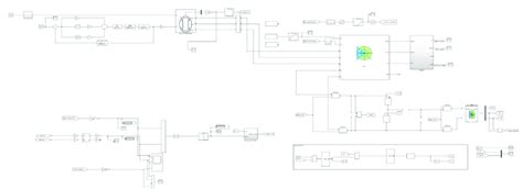 Battery Model MATLAB Graph 的图像结果