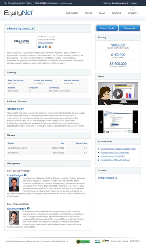 Example of Entrepreneur Profile 的图像结果