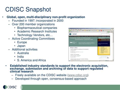 Image result for CDISC Domain List