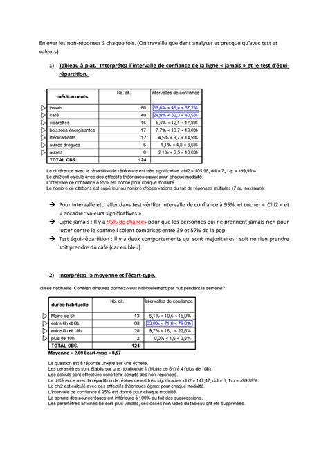 Image result for Sphinx Questionnaire