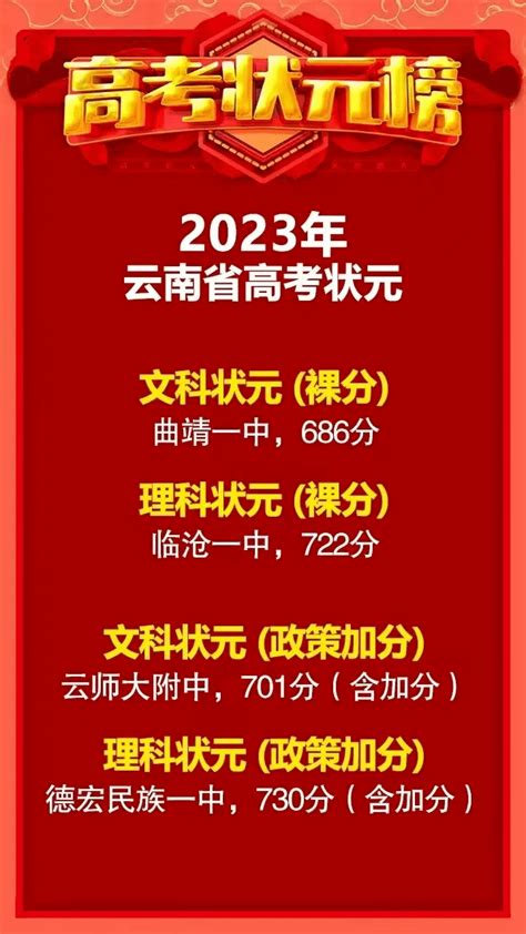 会泽县大成高级中学2022招生简章|学校|曲靖市|会泽县_新浪新闻